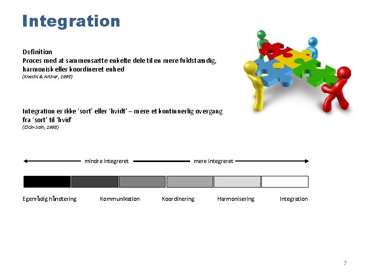 Integration Definition Proces med at sammensætte enkelte dele til en mere fuldstændig, harmonisk eller