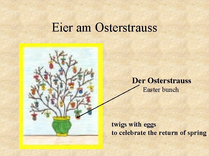 Eier am Osterstrauss Der Osterstrauss Easter bunch twigs with eggs to celebrate the return