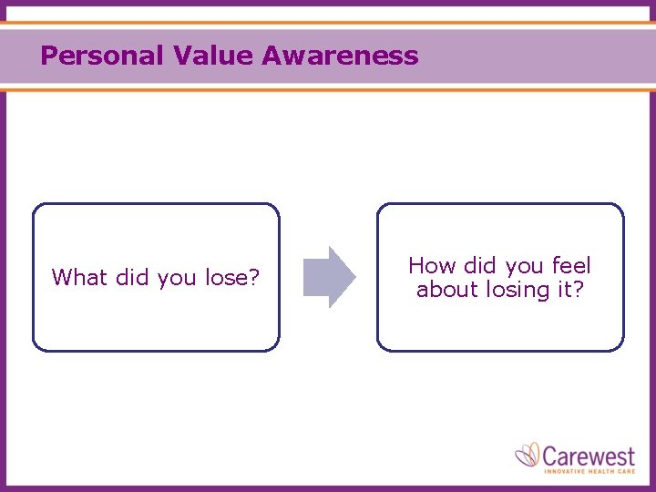 Personal Value Awareness What did you lose? How did you feel about losing it?