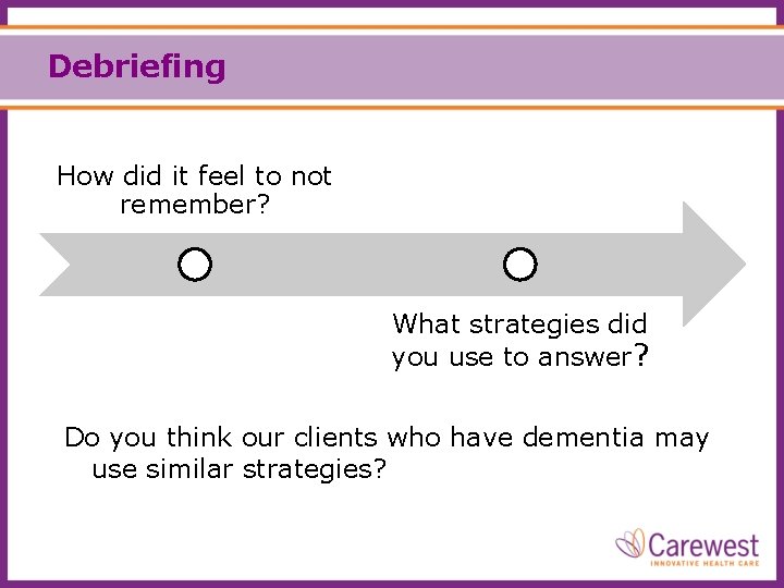 Debriefing How did it feel to not remember? What strategies did you use to
