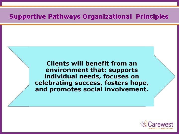 Supportive Pathways Organizational Principles 