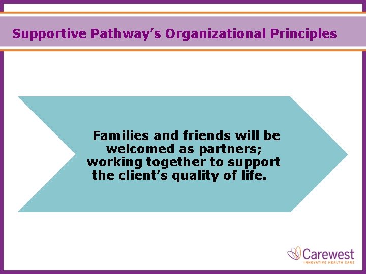 Supportive Pathway’s Organizational Principles Families and friends will be welcomed as partners; working together