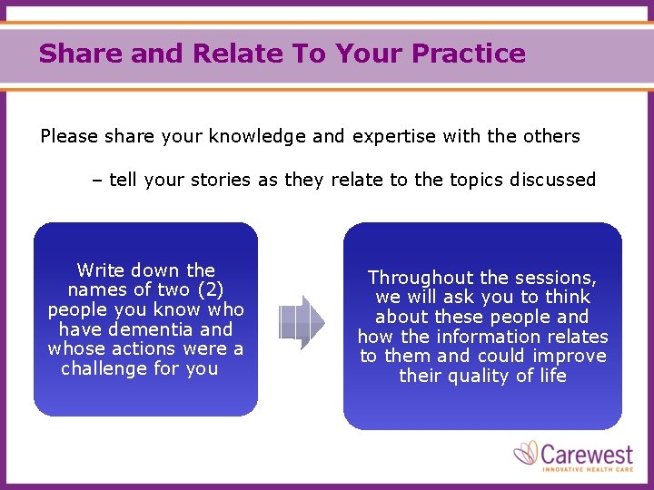 Share and Relate To Your Practice Please share your knowledge and expertise with the