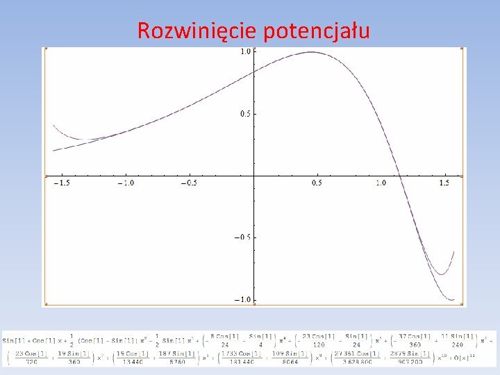 Rozwinięcie potencjału 