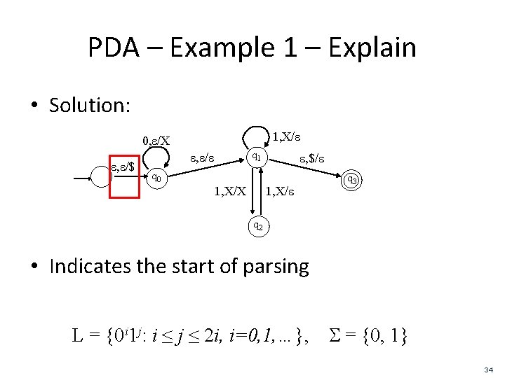 PDA – Example 1 – Explain • Solution: 1, X/e 0, e/X e, e/$ PDA – Example 1 – Explain • Solution: 1, X/e 0, e/X e, e/$