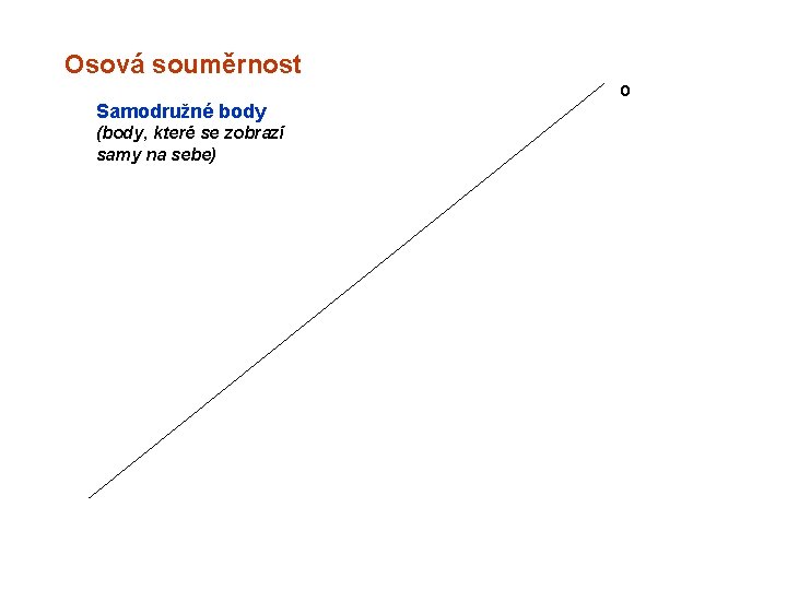 Osová souměrnost Samodružné body (body, které se zobrazí samy na sebe) o 