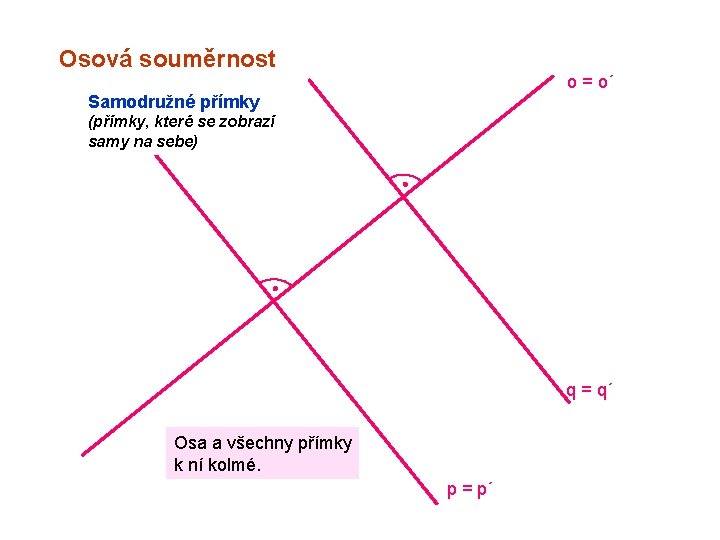 Osová souměrnost o = o´ Samodružné přímky (přímky, které se zobrazí samy na sebe)