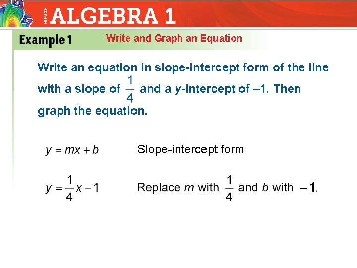 Write and Graph an Equation Write an equation in slope-intercept form of the line