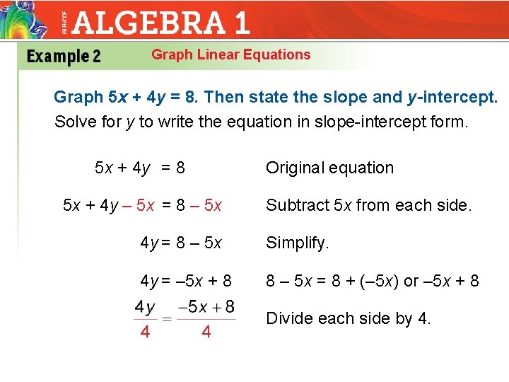 Graph Linear Equations Graph 5 x + 4 y = 8. Then state the