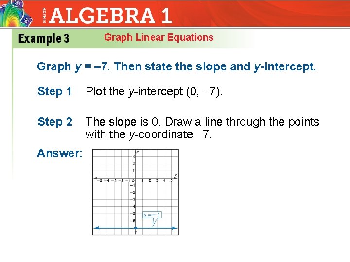 Graph Linear Equations Graph y = – 7. Then state the slope and y-intercept.