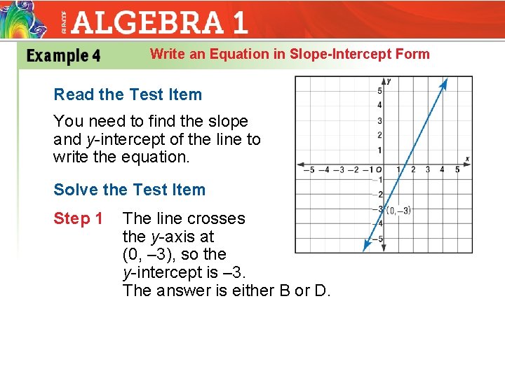 Write an Equation in Slope-Intercept Form Read the Test Item You need to find