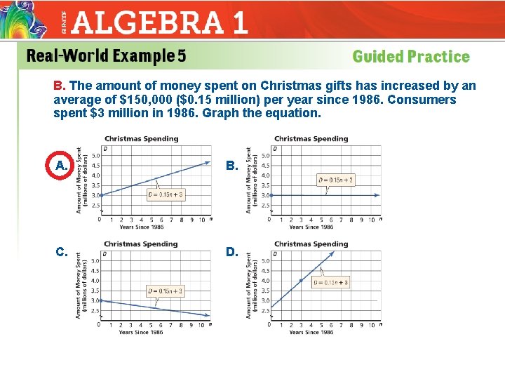 B. The amount of money spent on Christmas gifts has increased by an average
