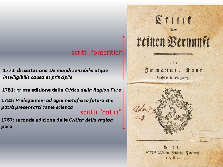 scritti “precritici” 1770: dissertazione De mundi sensibilis atque intelligibilis causa et principiis 1781: prima