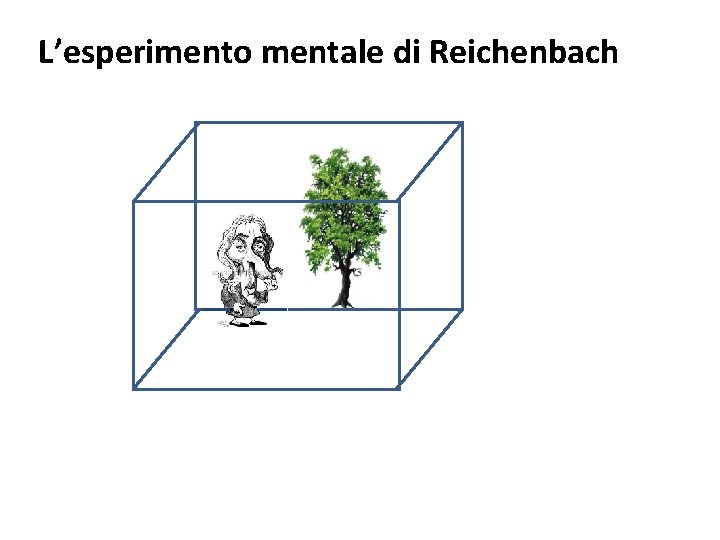 L’esperimento mentale di Reichenbach 