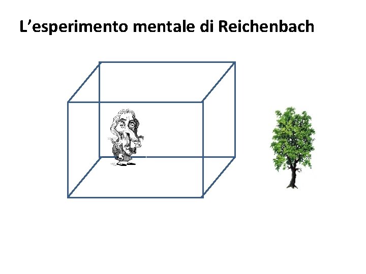 L’esperimento mentale di Reichenbach 