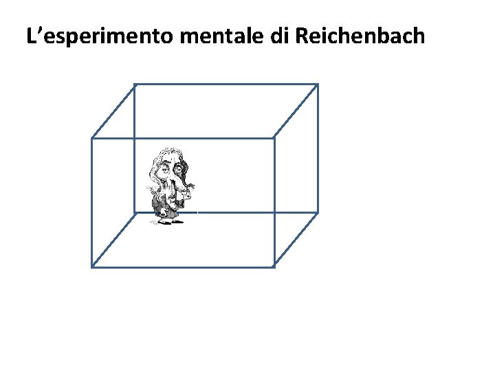 L’esperimento mentale di Reichenbach 