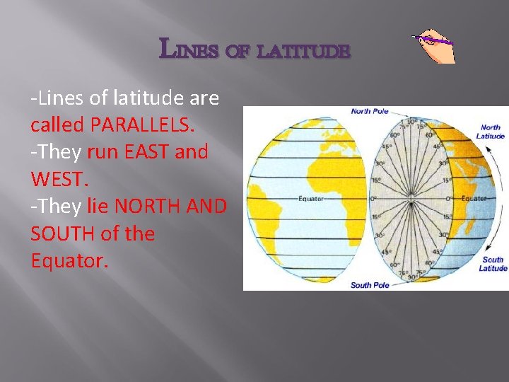 LINES OF LATITUDE -Lines of latitude are called PARALLELS. -They run EAST and WEST.