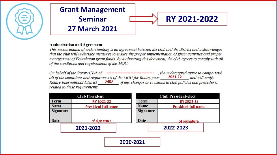 Grant Management Seminar 27 March 2021 --------------- RY 2021 -2022 2021 -22 2452 RY