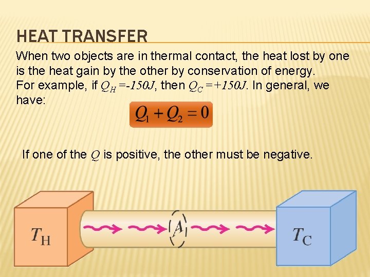 HEAT TRANSFER When two objects are in thermal contact, the heat lost by one