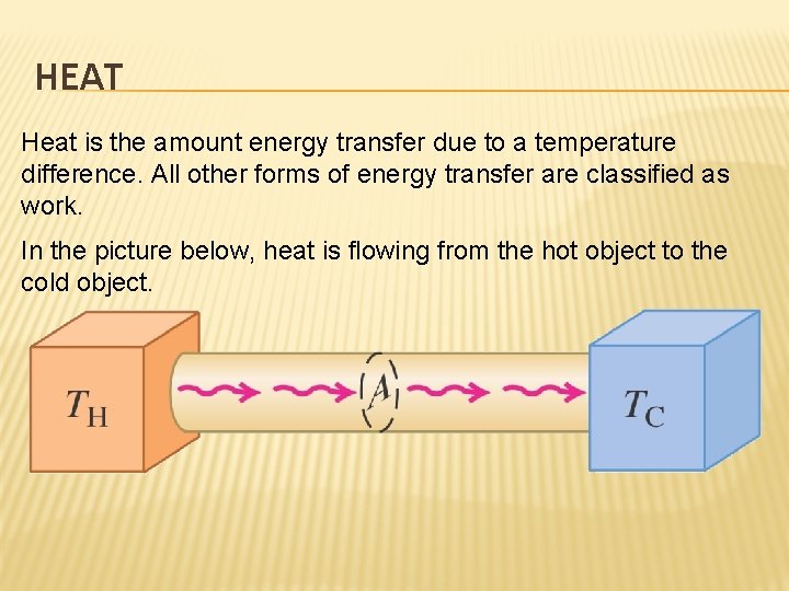 HEAT Heat is the amount energy transfer due to a temperature difference. All other