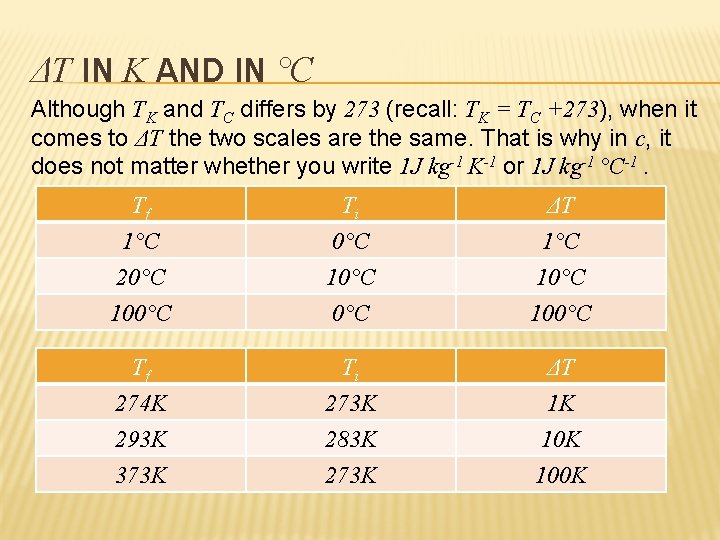 ΔT IN K AND IN °C Although TK and TC differs by 273 (recall: