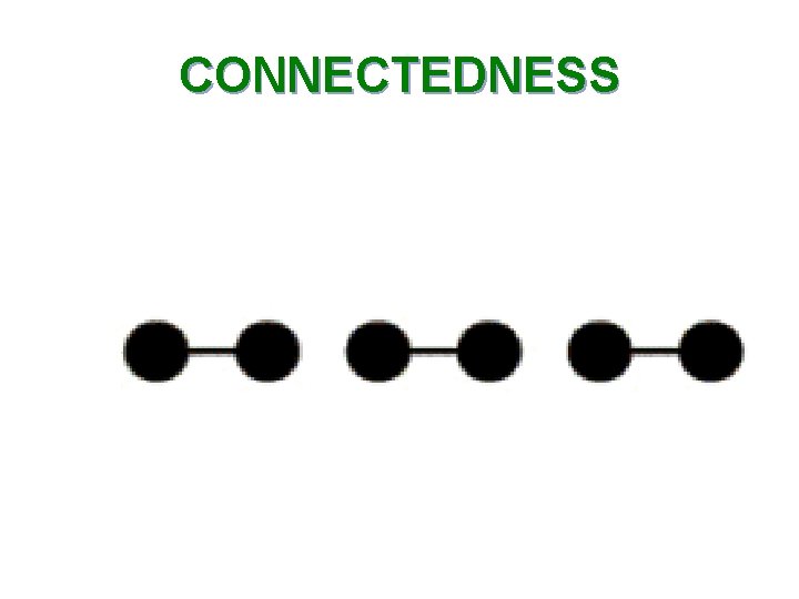 CONNECTEDNESS 