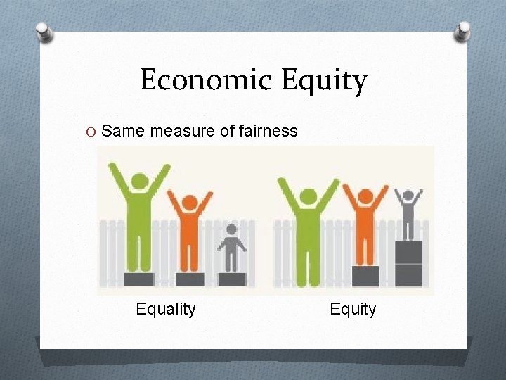 Economic Equity O Same measure of fairness Equality Equity 