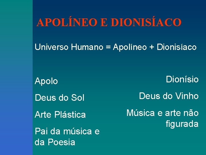 APOLÍNEO E DIONISÍACO Universo Humano = Apolíneo + Dionisíaco Apolo Dionísio Deus do Sol