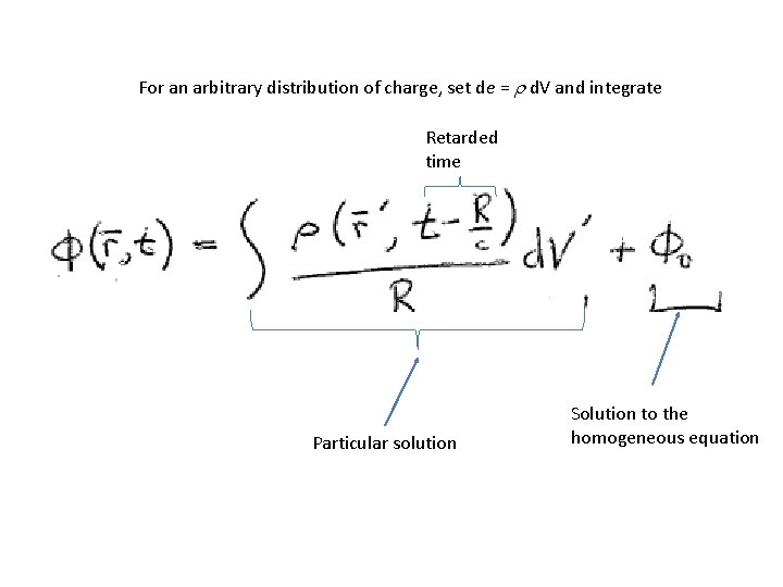 For an arbitrary distribution of charge, set de = r d. V and integrate