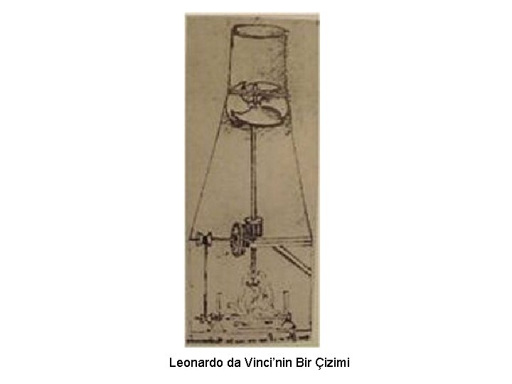 Leonardo da Vinci’nin Bir Çizimi 