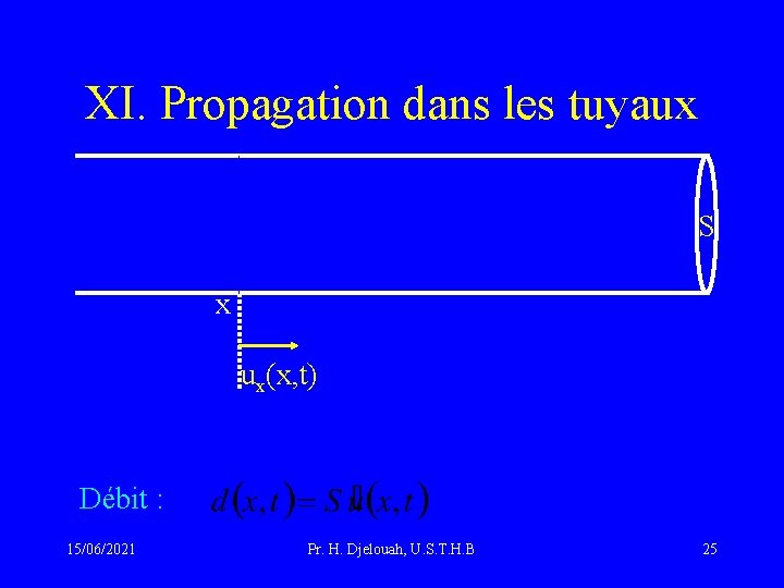 XI. Propagation dans les tuyaux S x ux(x, t) Débit : 15/06/2021 Pr. H.