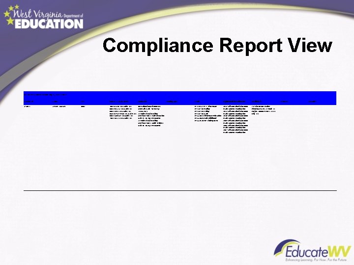 Compliance Report View 053 101 ELK GARDEN SCHOOL Aug 27, 2013 11: 48: 11