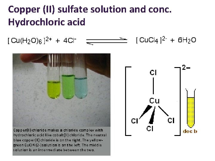 Copper (II) sulfate solution and conc. Hydrochloric acid 
