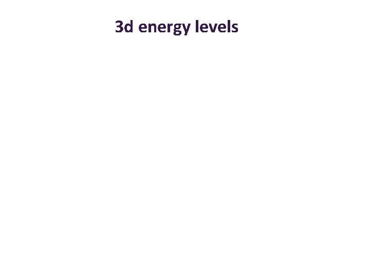 3 d energy levels 