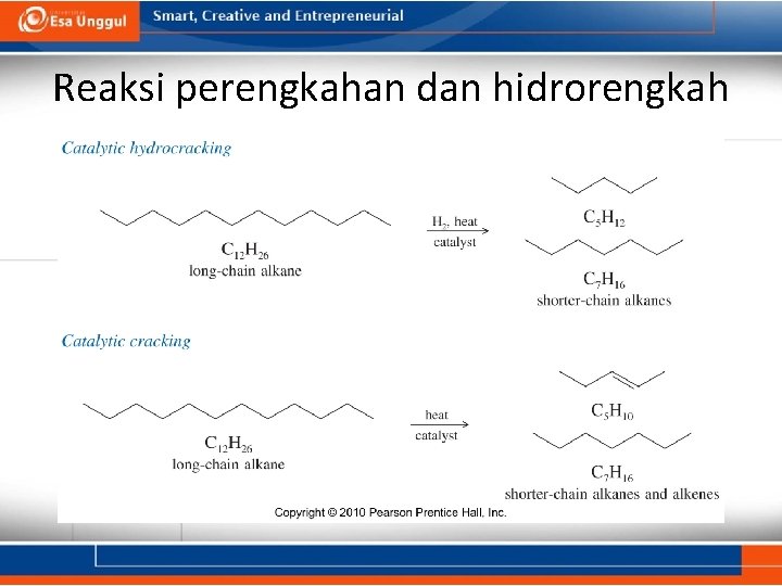 Reaksi perengkahan dan hidrorengkah 