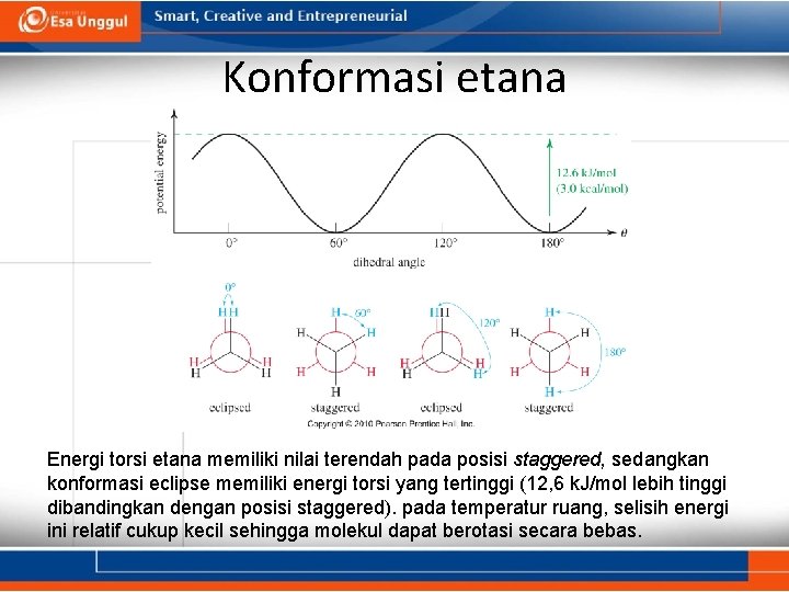 Konformasi etana Energi torsi etana memiliki nilai terendah pada posisi staggered, sedangkan konformasi eclipse