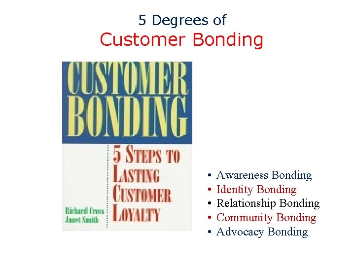 5 Degrees of Customer Bonding • • • Awareness Bonding Identity Bonding Relationship Bonding