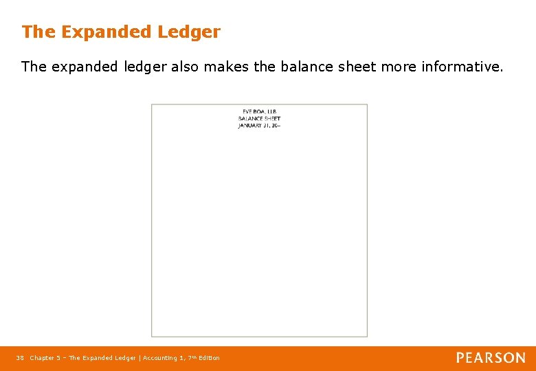 The Expanded Ledger The expanded ledger also makes the balance sheet more informative. 38