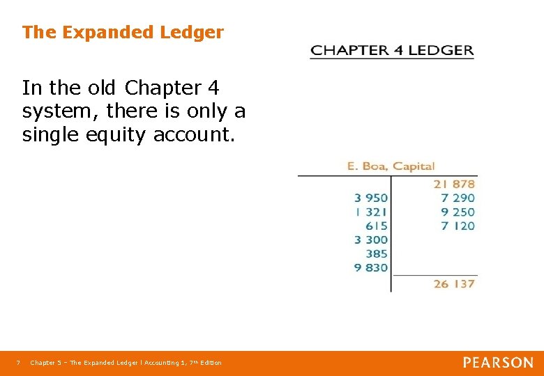 The Expanded Ledger In the old Chapter 4 system, there is only a single