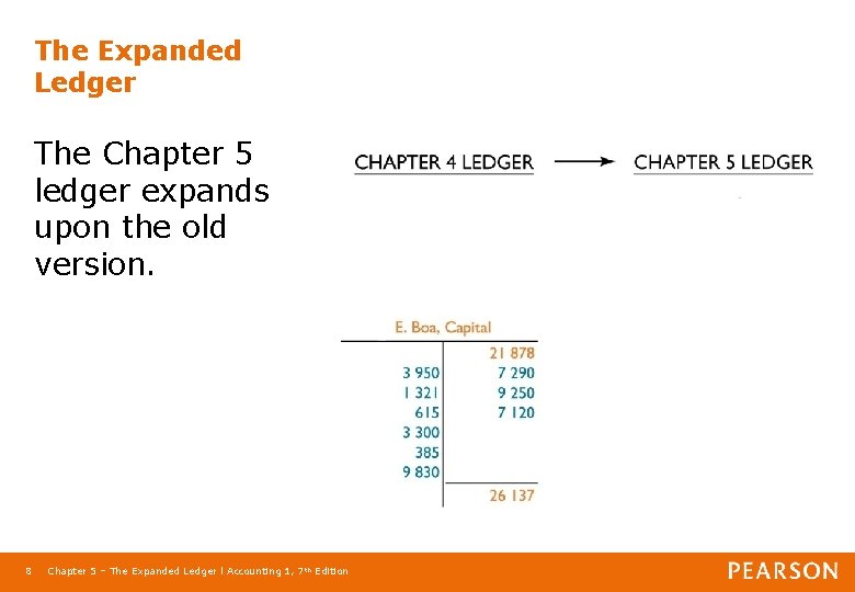 The Expanded Ledger The Chapter 5 ledger expands upon the old version. 8 Chapter