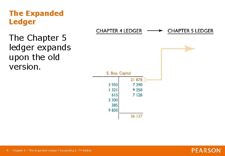 The Expanded Ledger The Chapter 5 ledger expands upon the old version. 9 Chapter