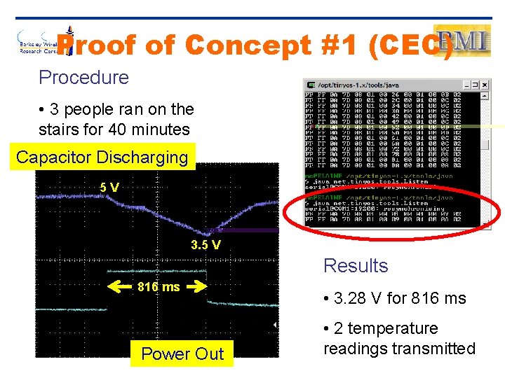 Proof of Concept #1 (CEC) Procedure • 3 people ran on the stairs for