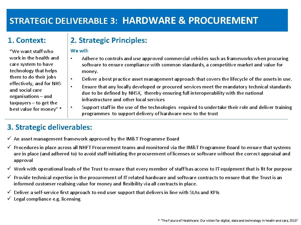 STRATEGIC DELIVERABLE 3: HARDWARE & PROCUREMENT 1. Context: “We want staff who work in