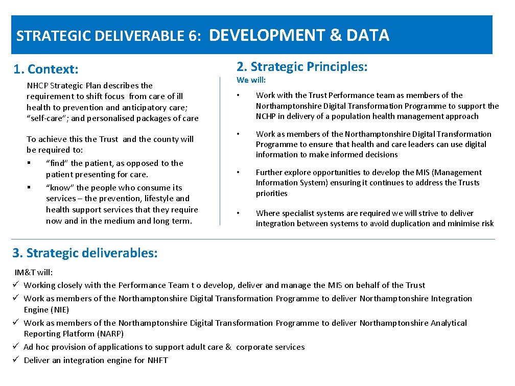 STRATEGIC DELIVERABLE 6: DEVELOPMENT & DATA 1. Context: NHCP Strategic Plan describes the requirement