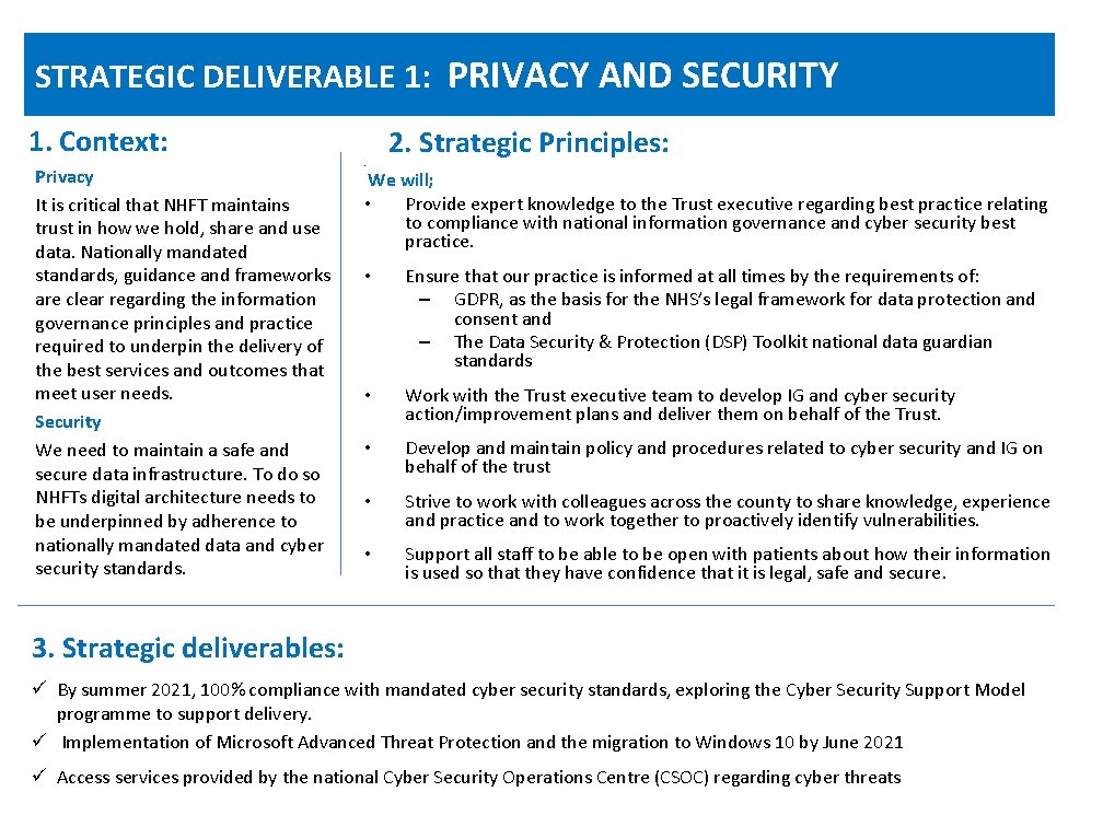 STRATEGIC DELIVERABLE 1: PRIVACY AND SECURITY 1. Context: Privacy It is critical that NHFT