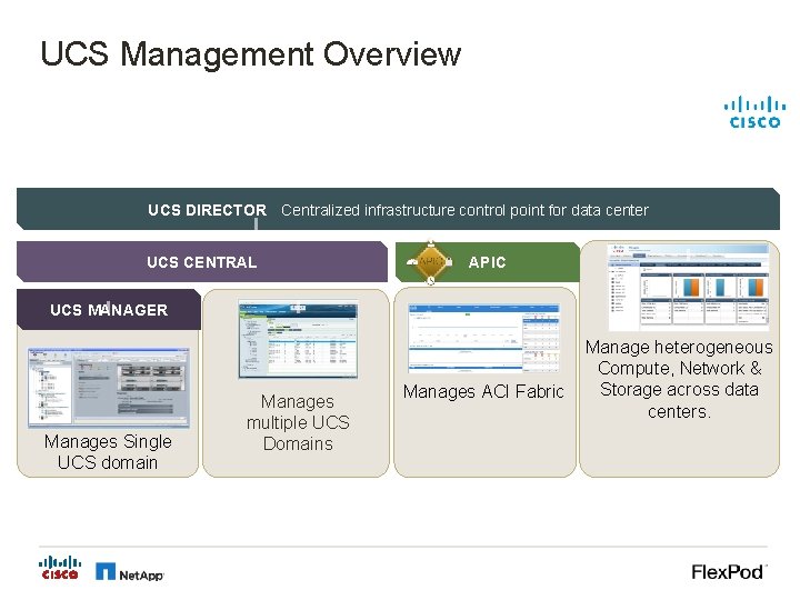 UCS Management Overview 44 UCS DIRECTOR Centralized infrastructure control point for data center UCS