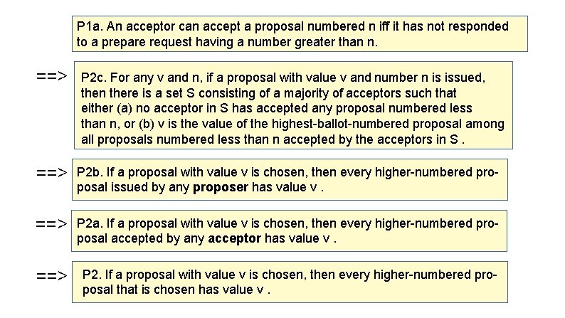 P 1 a. An acceptor can accept a proposal numbered n iff it has