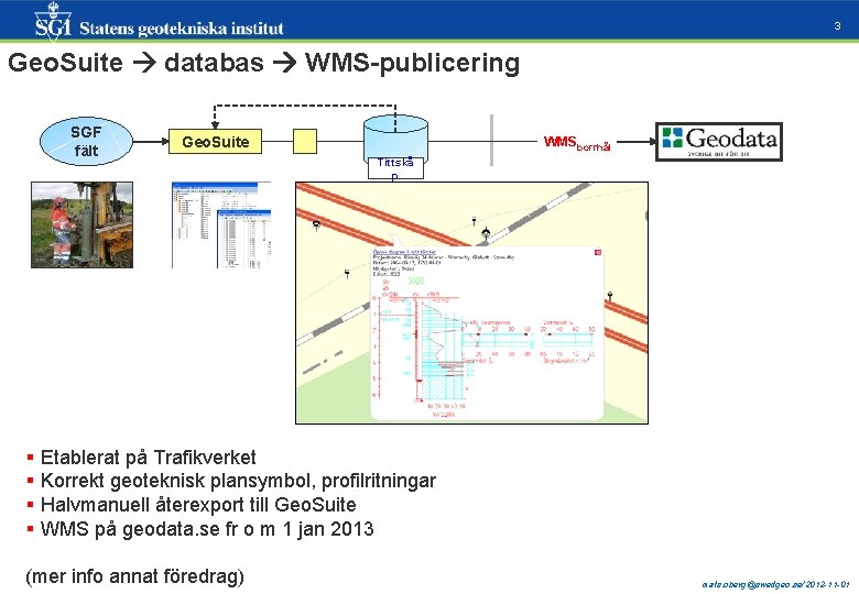 3 Geo. Suite databas WMS-publicering SGF fält Geo. Suite WMSborrhål Tittskå p § Etablerat