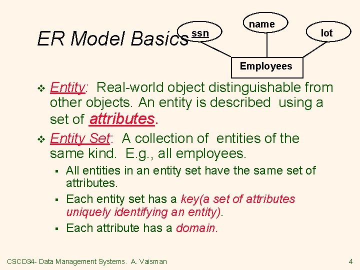 ER Model Basics ssn name lot Employees Entity: Real-world object distinguishable from other objects.