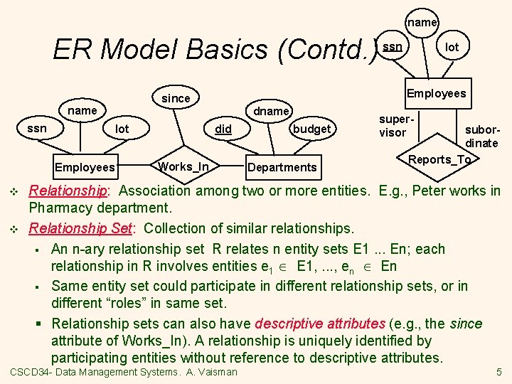 name ER Model Basics (Contd. ) ssn lot Employees v v lot Employees since